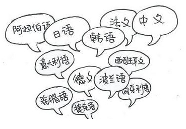 石家庄小语种培训班